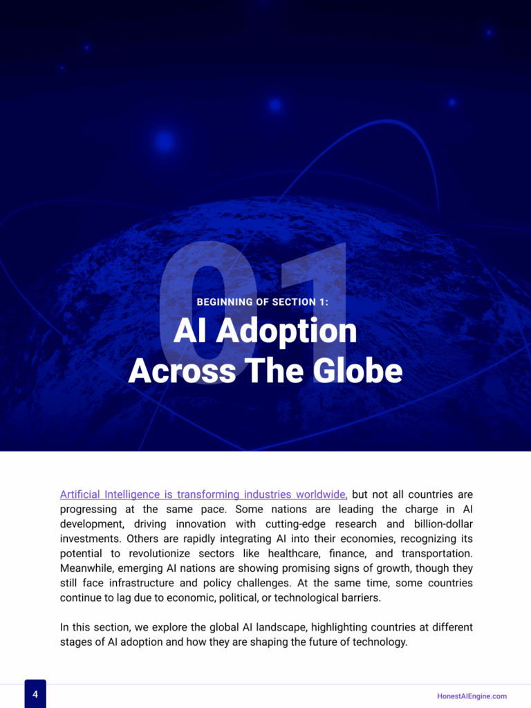 AI Adoption Across the Globe AI Adoption Across the Globe