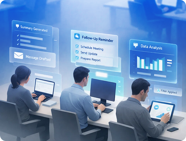 ai maturity assessment