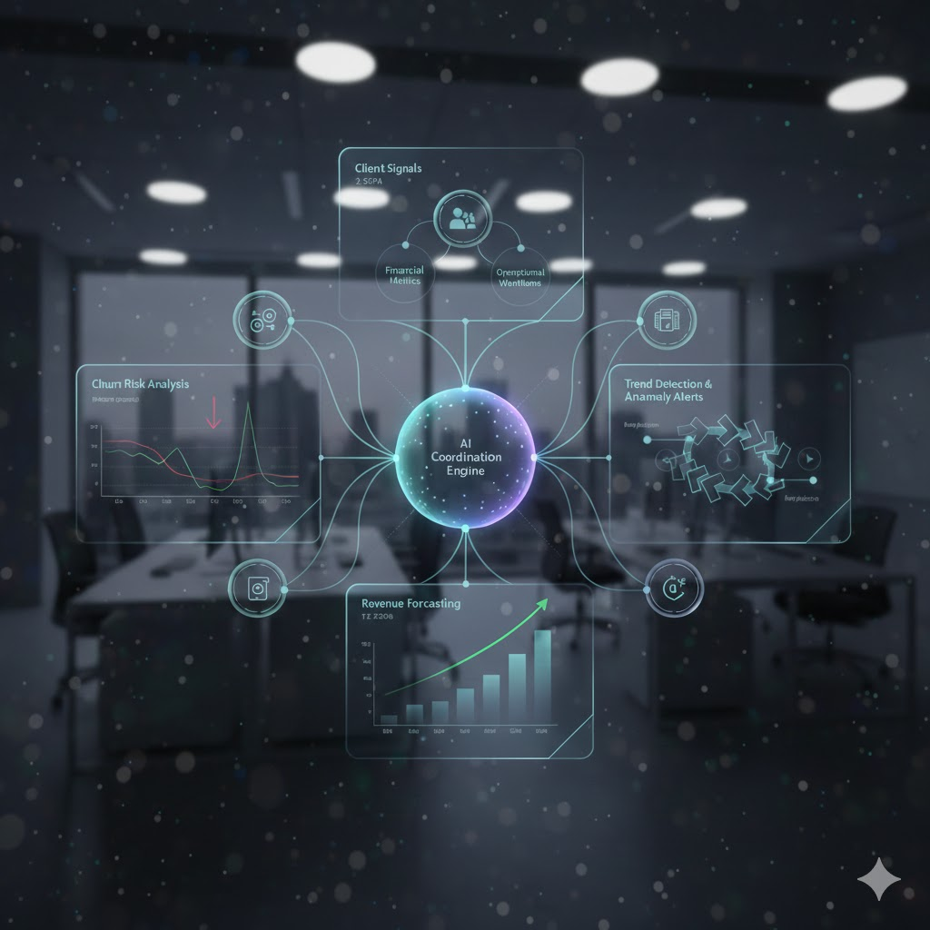 ai predictive analytics