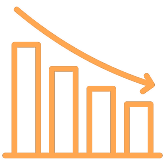 performance issues (1)