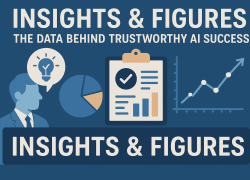 Insights & Figures The Data Behind Trustworthy AI Success
